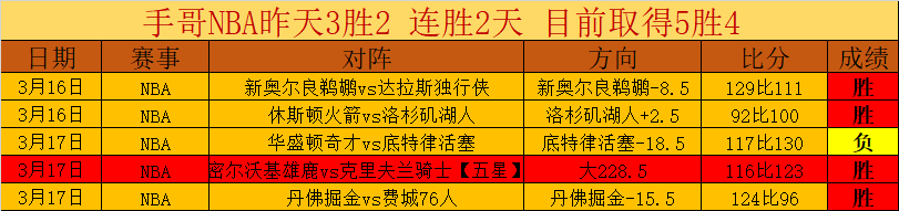 荷兰门将斯,特克伦博格,赛季末正式,牛牛体育,体育博彩,体育投注,牛牛体育平台,体育赛事投注,即时赔率