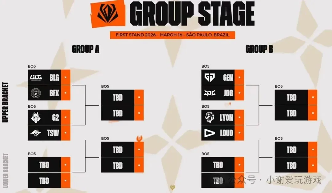 图赫尔场边,情绪失控,拜仁训练风,牛牛体育,体育博彩,体育投注,牛牛体育平台,体育赛事投注,即时赔率