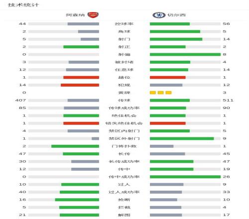 黃潛主帥對,帕切塔擔任,職務充滿信,牛牛体育,体育博彩,体育投注,牛牛体育平台,体育赛事投注,即时赔率