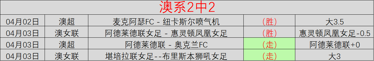 联合国发言,人批叙南部,袭击违国际,牛牛体育,体育博彩,体育投注,牛牛体育平台,体育赛事投注,即时赔率
