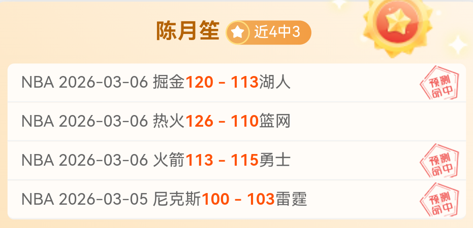 惊爆战绩,昨日,辉煌再现,牛牛体育,体育博彩,体育投注,牛牛体育平台,体育赛事投注,即时赔率