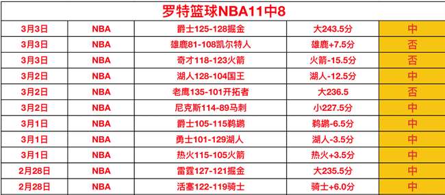 大乐透期号,分析,主队能否首,牛牛体育,体育博彩,体育投注,牛牛体育平台,体育赛事投注,即时赔率