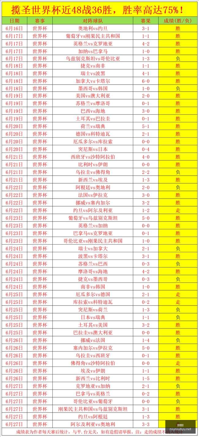 理查兹观点,反转,曾预测西班,牛牛体育,体育博彩,体育投注,牛牛体育平台,体育赛事投注,即时赔率