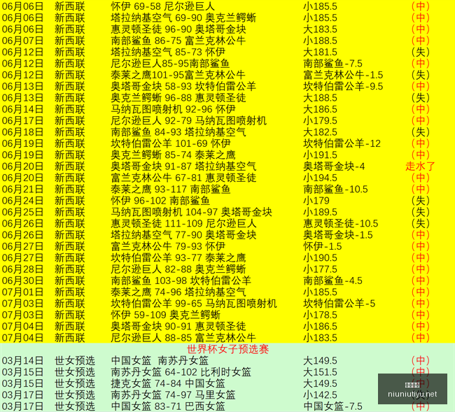 牛牛体育,体育博彩,体育投注,牛牛体育,体育博彩,体育投注,牛牛体育平台,体育赛事投注,即时赔率