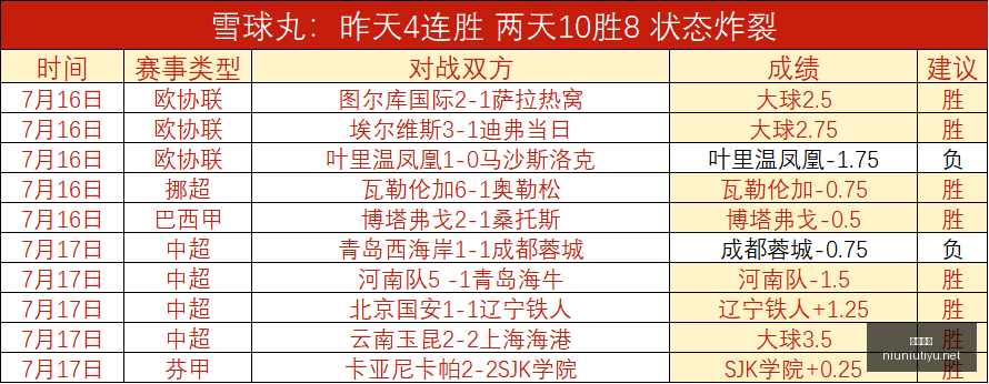 独家,纽卡谈吉马,良斯转会,牛牛体育,体育博彩,体育投注,牛牛体育平台,体育赛事投注,即时赔率