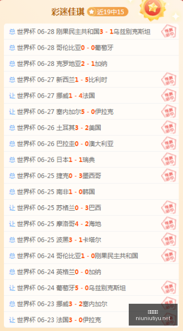 中北美杯,连胜奇迹精,彩表现揭示,牛牛体育,体育博彩,体育投注,牛牛体育平台,体育赛事投注,即时赔率