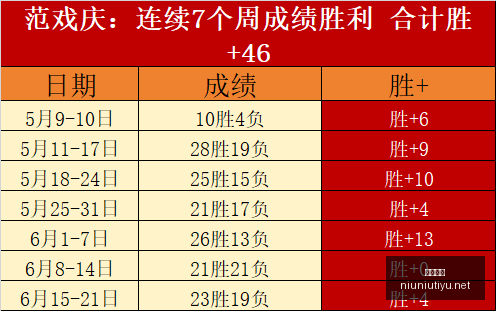 莱斯特城,年大起大落,泰国投资者,牛牛体育,体育博彩,体育投注,牛牛体育平台,体育赛事投注,即时赔率
