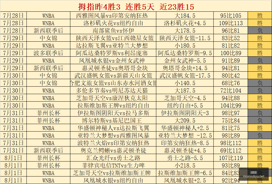 英超转会解,亿元引援现,象频现,牛牛体育,体育博彩,体育投注,牛牛体育平台,体育赛事投注,即时赔率