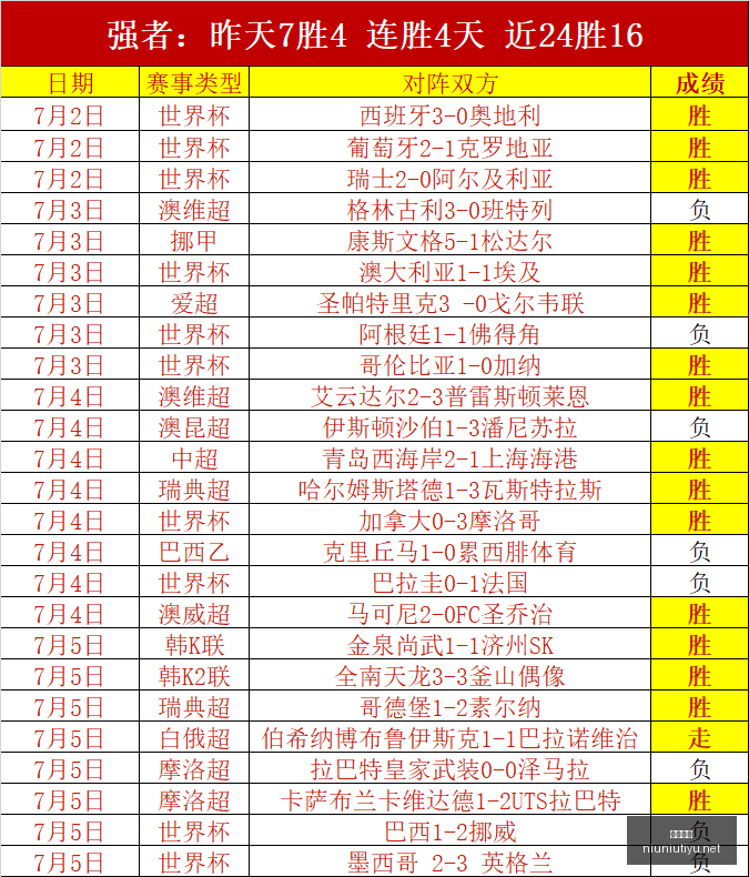 巴萨锁定小,蜘蛛转会末,班车,牛牛体育,体育博彩,体育投注,牛牛体育平台,体育赛事投注,即时赔率