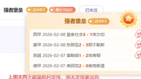 陳鈺文刷新港島環島賽紀錄，獲海岸賽艇大賽金牌；許詠淇雙人賽項取得優異成績。