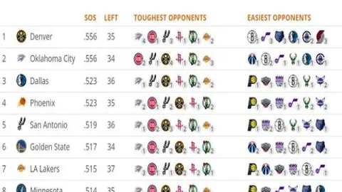 翁弘阳和王祉怡在印度羽球公开赛成功晋级八强（2025年1月17日）