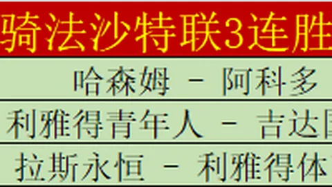 科罗拉多急流计划聘请阿森纳传奇球员威尔希尔执掌教鞭