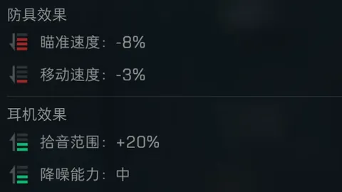 国家奖助学金新学期政策，有哪些更新变化？