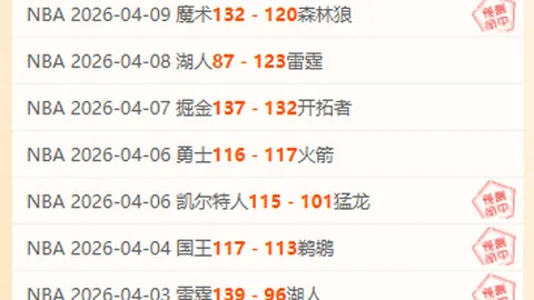 第2026038期 大乐透2026038期芬花行预测推荐汇总