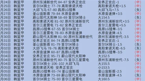 中国摔跤队亚锦赛包揽金银铜奖牌各两枚