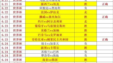 费尔明伤愈在即，有望随巴萨赴英格兰参加季前训练