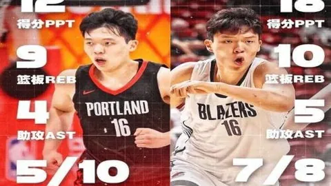 每体：戈登已经抵达巴塞罗那，8月10日合练