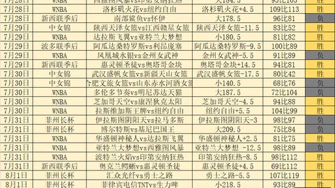 2023英超转会解析牛牛体育平台：亿元引援现象频现，顶级球队引援策略全解析