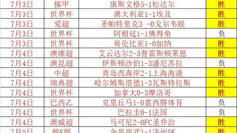 巴萨锁定小蜘蛛转会末班车，不达成目标即启动备用计划