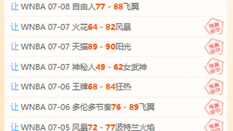 2026独家解析：尤德科对阵库鲁维奇科，主队胜算几何