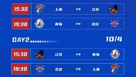 崔永熙夏季联赛首战惊艳，7分钟高效揽6分1助攻