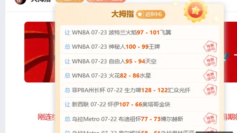 柔佛对吉兰丹对决：惊人赛果